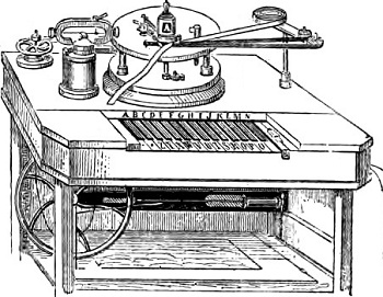 Improved printing telegraph 1855